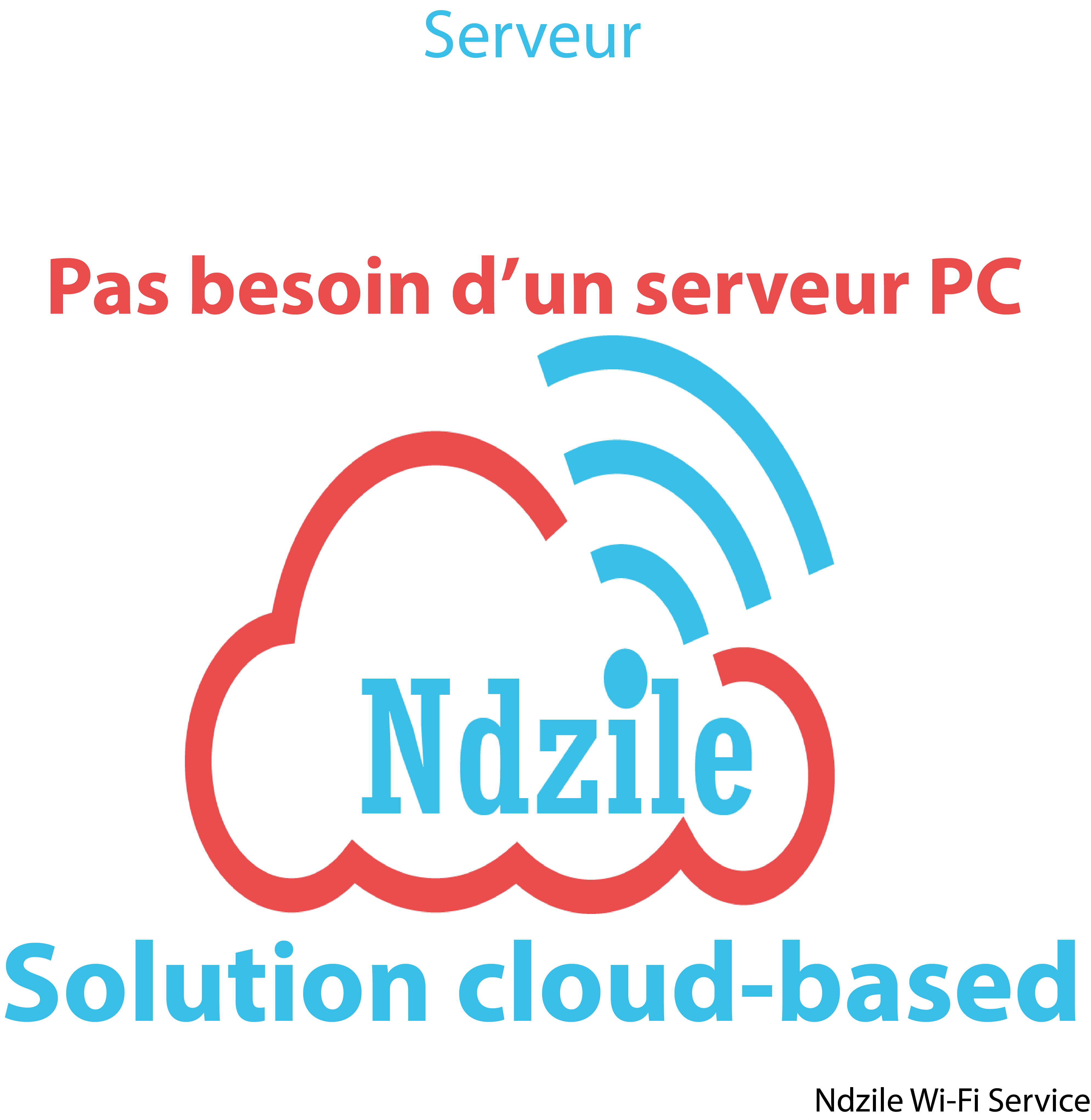  ndzile cloud